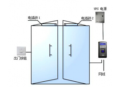 門(mén)徑圖片.jpg